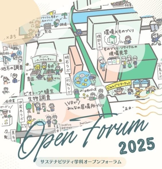【武蔵野大学】「サステナビリティ学科オープンフォーラム2025」 を11月１日(土)に有楽町・東京イノベーションベースで開催