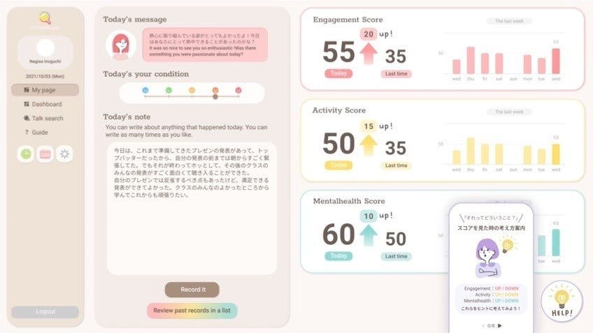 武蔵野大学が導入するI’mbesideyouの AI動画解析技術