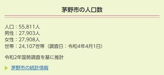 今回導入したユニバーサルデザインフォント「UD新ゴ」