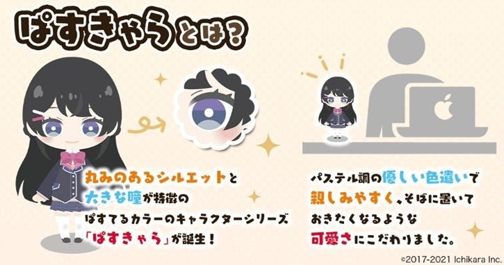 Tvアニメ 東京リベンジャーズ の人気キャラクターと Estreamが展開するパステルカラーのキャラクター シリーズ ぱすきゃら がコラボしたオリジナルプライズ商品の第3弾を展開開始 株式会社cyberzのプレスリリース Tvアニメ 東京リベンジャーズ の人気キャラクターと Estreamが展開するパステルカラーのキャラクター シリーズ ぱすきゃら がコラボしたオリジナルプライズ商品の第3弾を展開開始 株式会社cyberzのプレスリリース