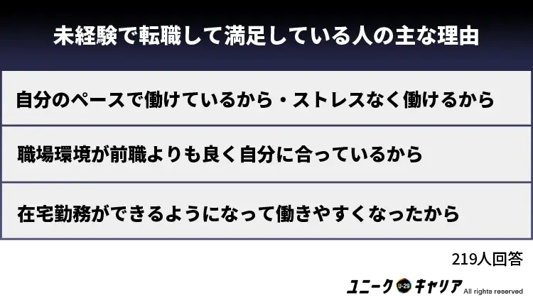 転職して満足している人の主な理由