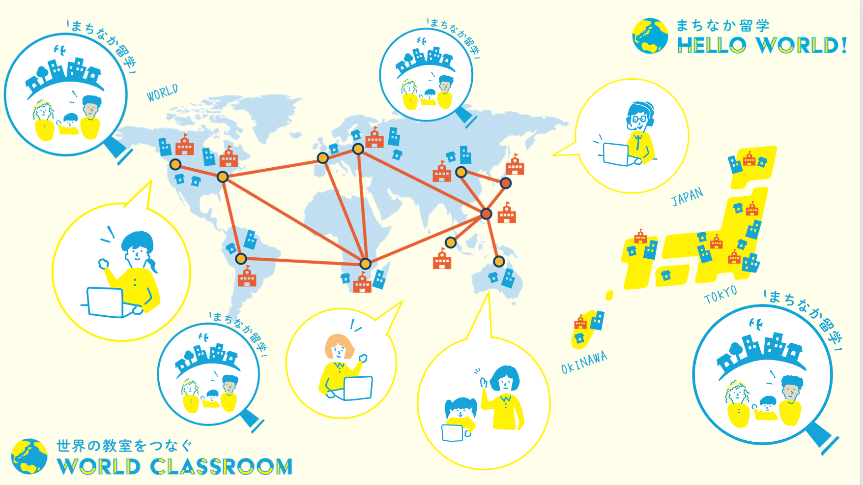 まちなか留学とWorldClassroomで世界をつなぐ