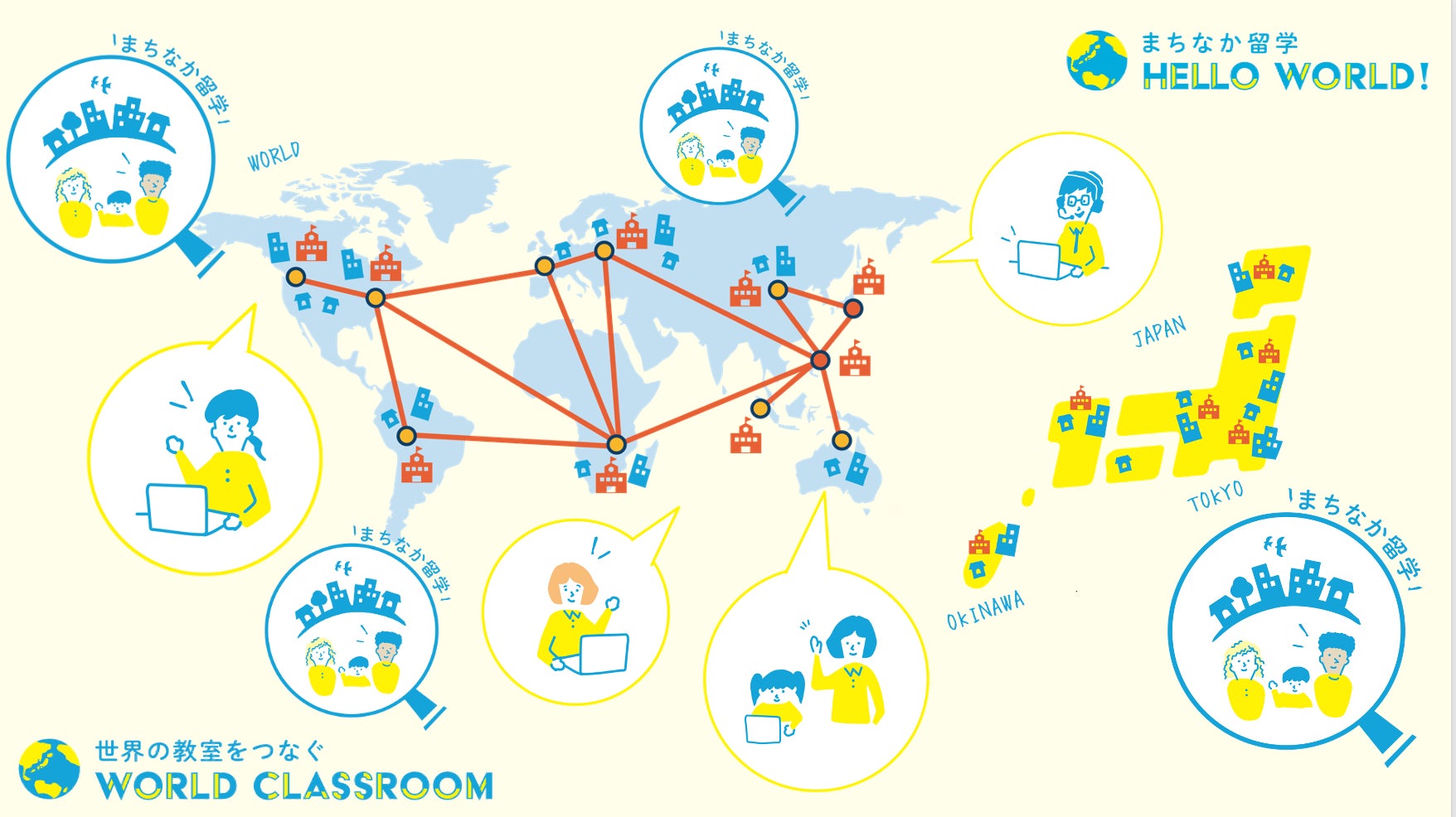 まちなか留学とWorldClassroomで世界をつなぐ