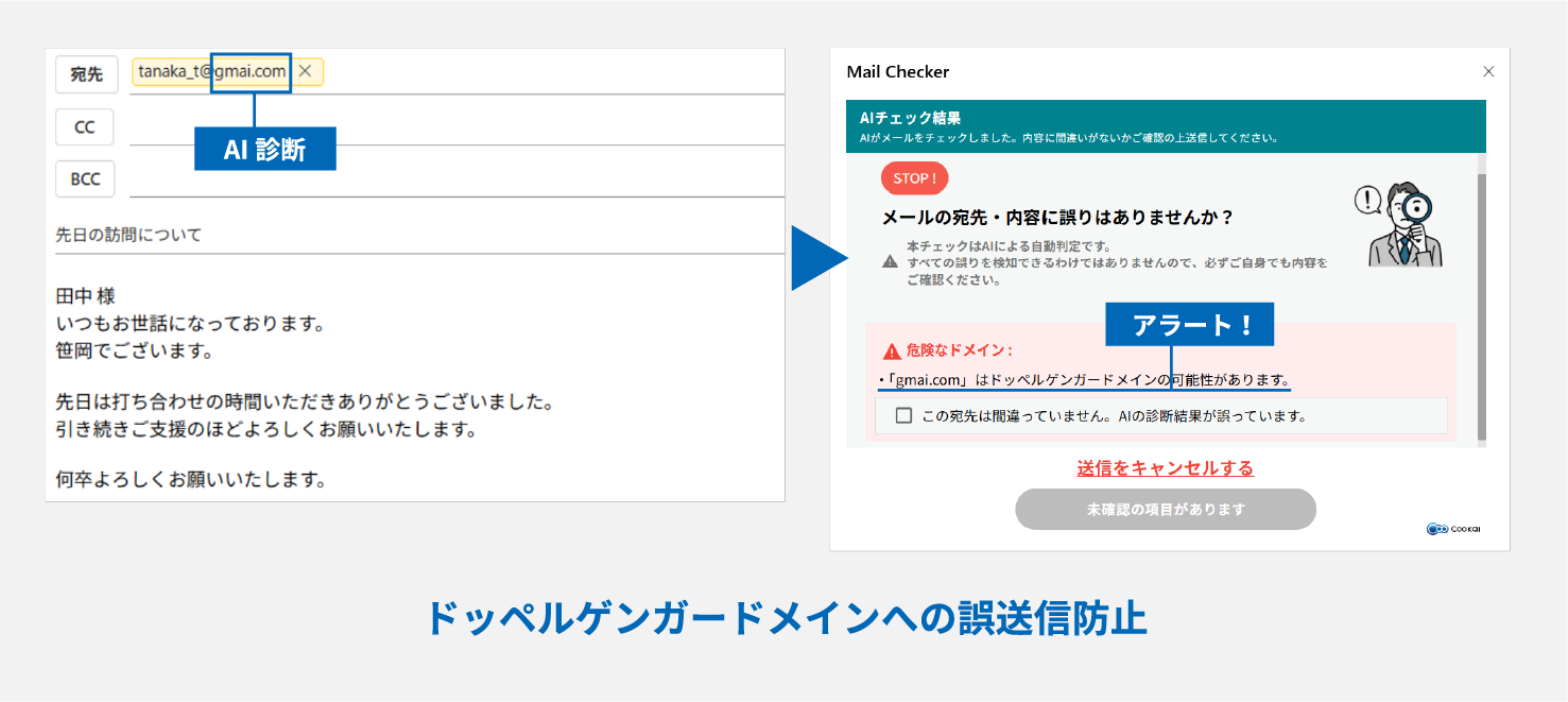 /様用ご連絡ご検討専用ページ AI診断機能搭載】Coo Kai誤送信防止ツール新機能追加。 | 株式会社