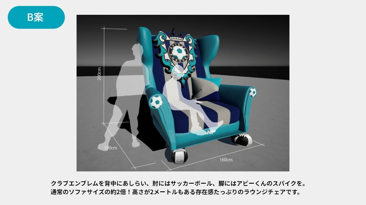 B案（製作決定）