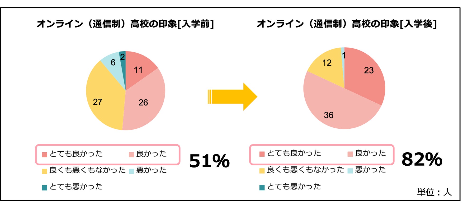 Ex 3qh Ndeo2um Ex 3qh Ndeo2um
