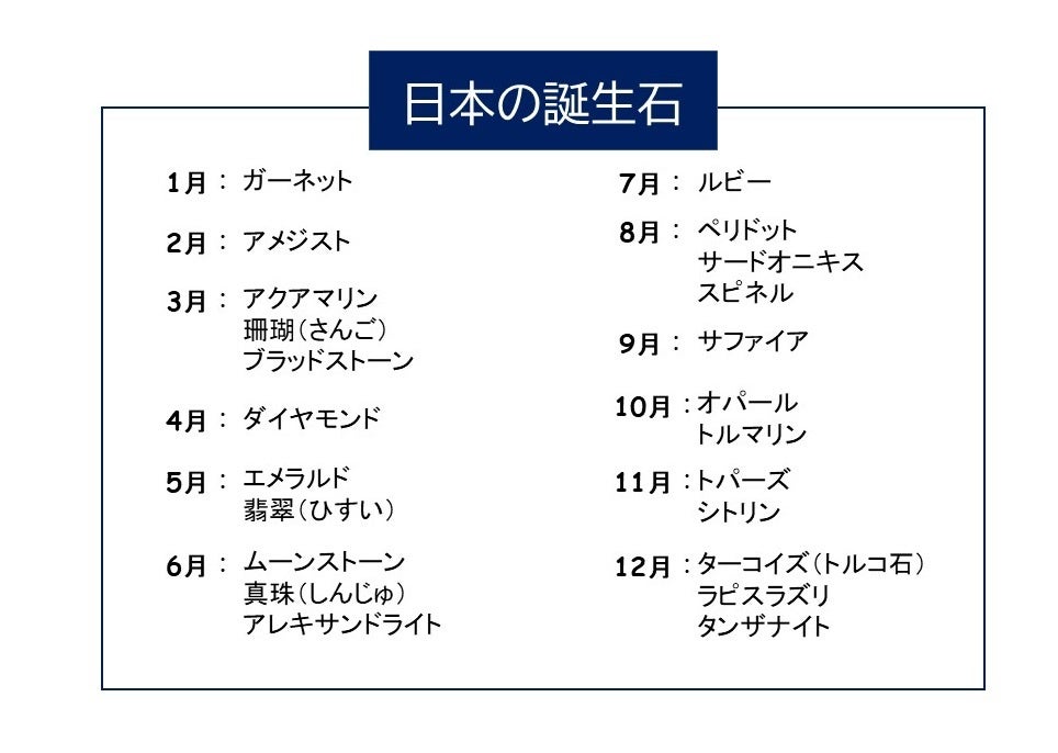 宝石好き568名に聞いた 最も愛されている誕生石はこれ その理由とは 株式会社karatzのプレスリリース 宝石好き568名に聞いた 最も愛されている誕生石はこれ その理由とは 株式会社karatzのプレスリリース