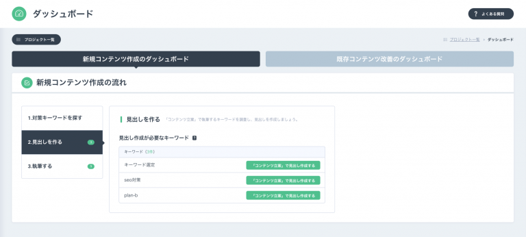 新規コンテンツ作成のダッシュボード