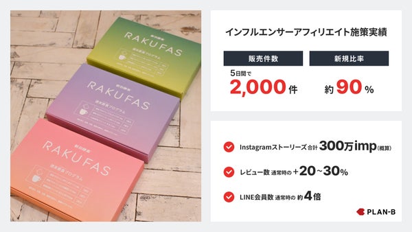 RAKUFAS商品イメージ