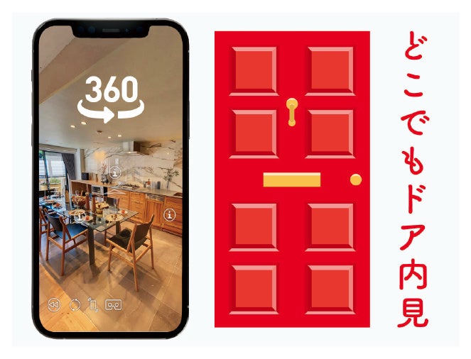 スマホで内見できる「どこでもドア内見」