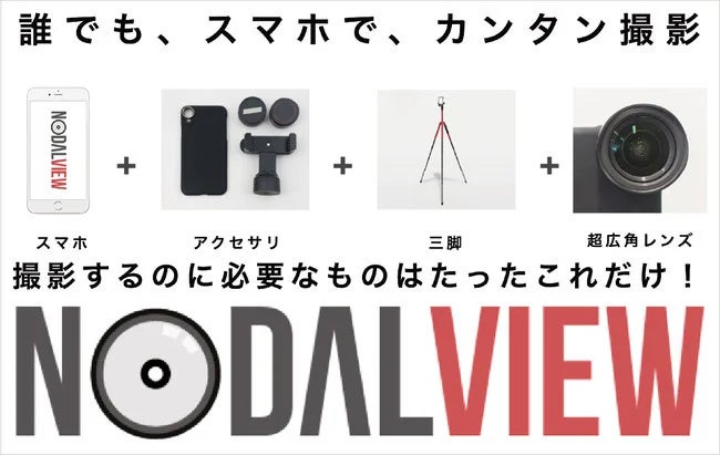 物件撮影アプル「nodalview」