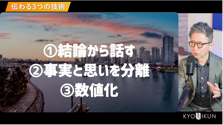 ビジネスパーソン検定「伝わる3つの技術」