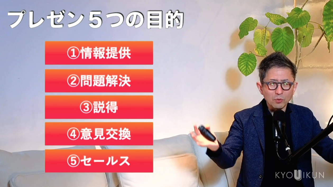 プレゼンスキル検定コース「目的別プレゼンテーション」