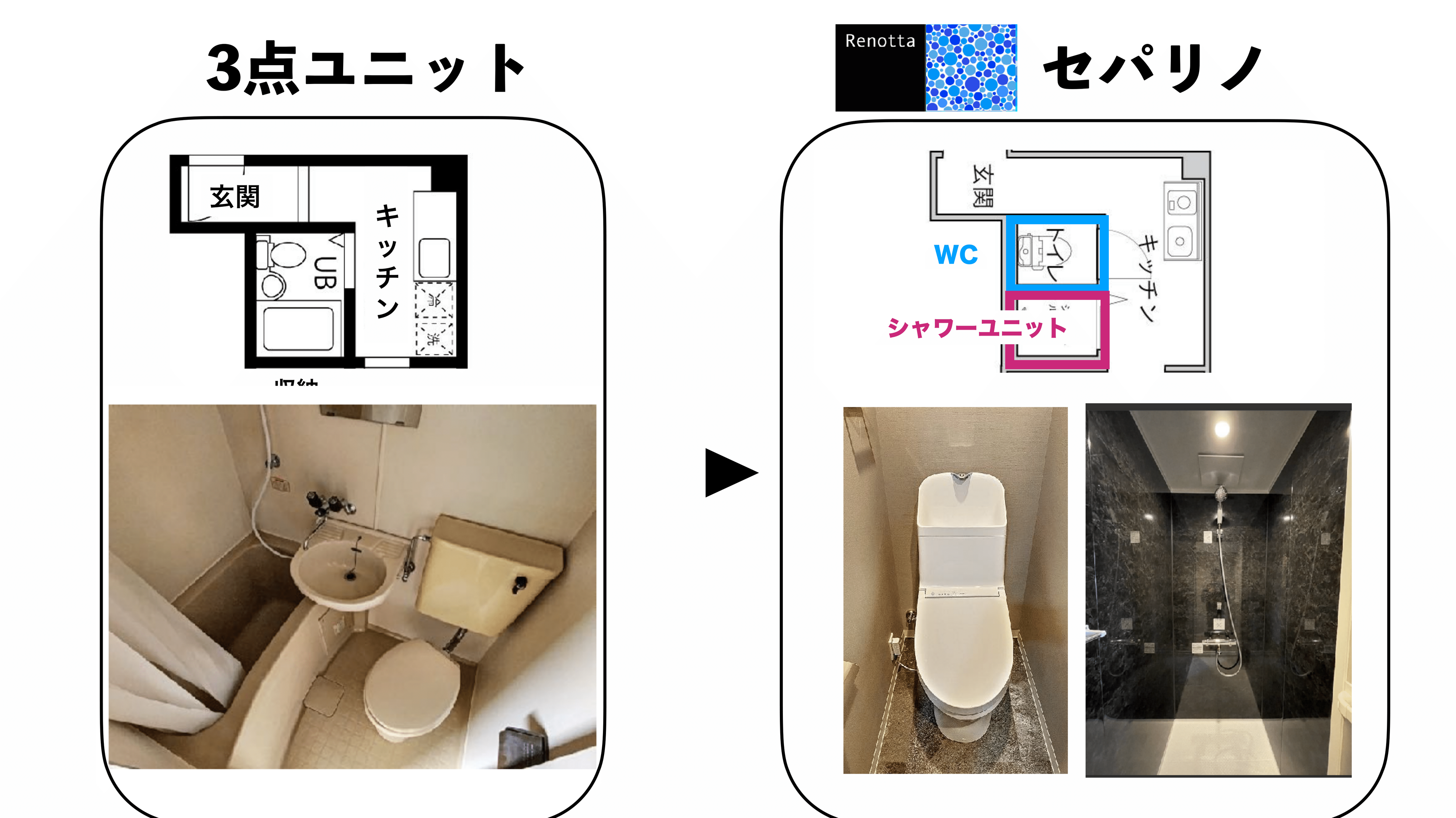 ▲「セパリノ」でリノベーションを実施した事例