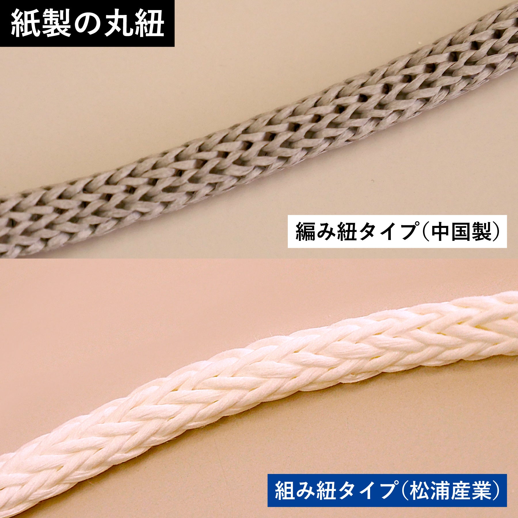 水引き」のものづくりの技術を活かし開発に成功 日本初の「紙の
