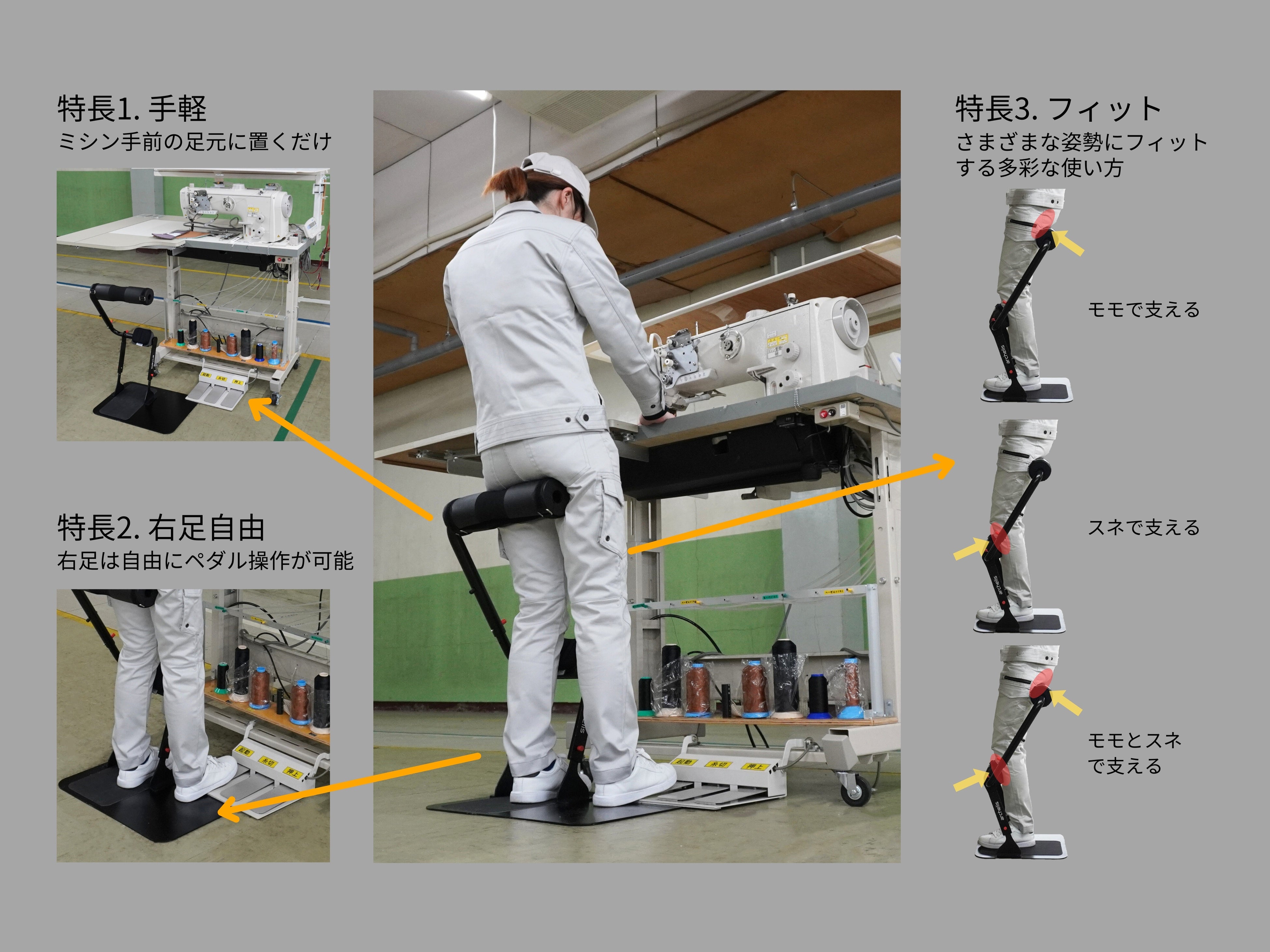 立ちミシン作業を楽にする立ったまま座れる椅子「アルケリス