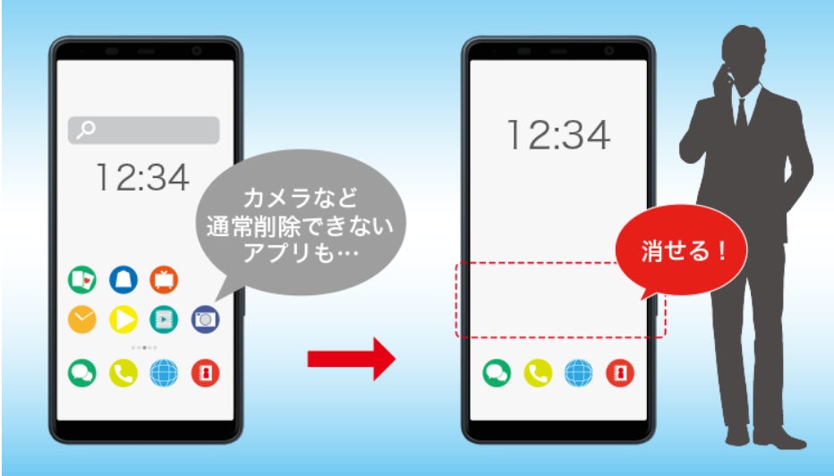 法人向けスマートフォン「arrows BZ03」新発売 | FCNT株式会社の 法人向けスマートフォン「arrows BZ03」新発売 | FCNT株式会社の