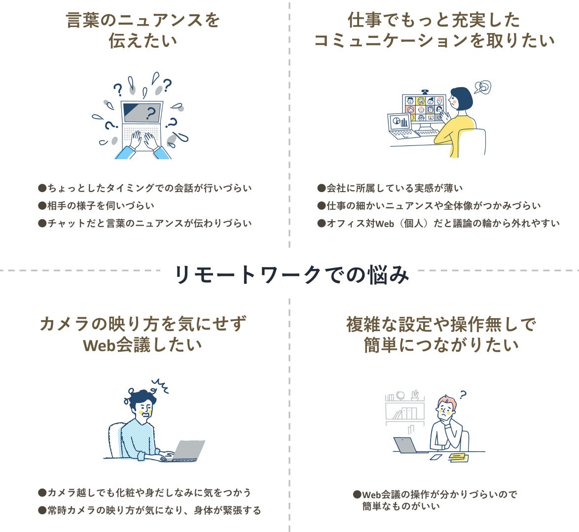 リモートワークでの悩み