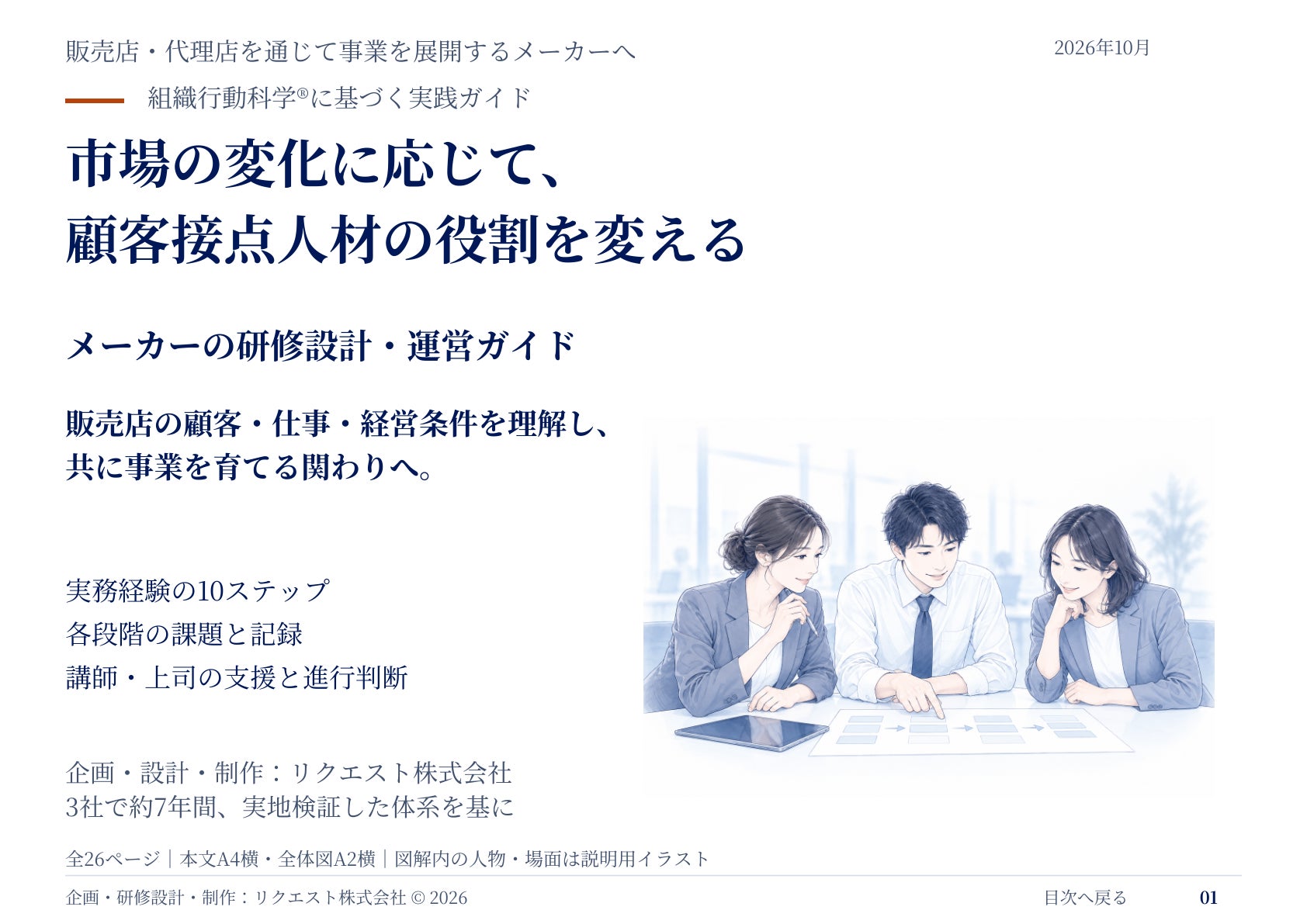 メーカーの顧客接点人材の役割を、実務経験から育てる。の公開図解