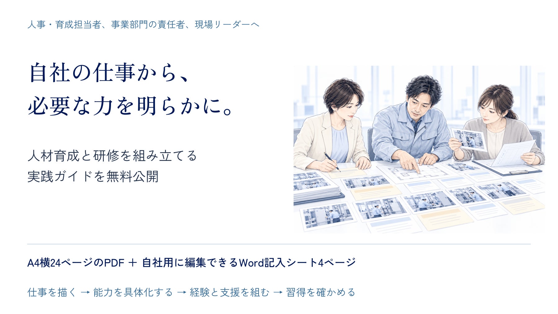 仕事に必要な力を明らかにする。能力要件から育成と研修へ。の公開図解
