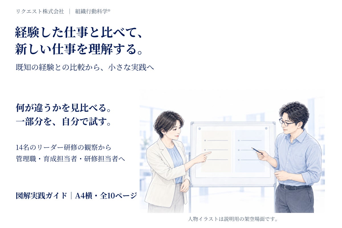 経験した仕事と比べて、新しい仕事を理解する。の公開図解