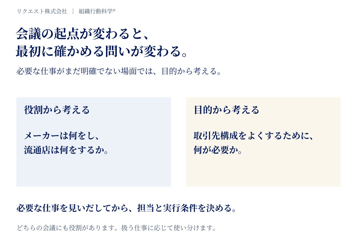 分担を決める前に「必要な仕事」を一緒に見つける――取引先・他部署との会議を見直す図解実践ガイドが無料公開