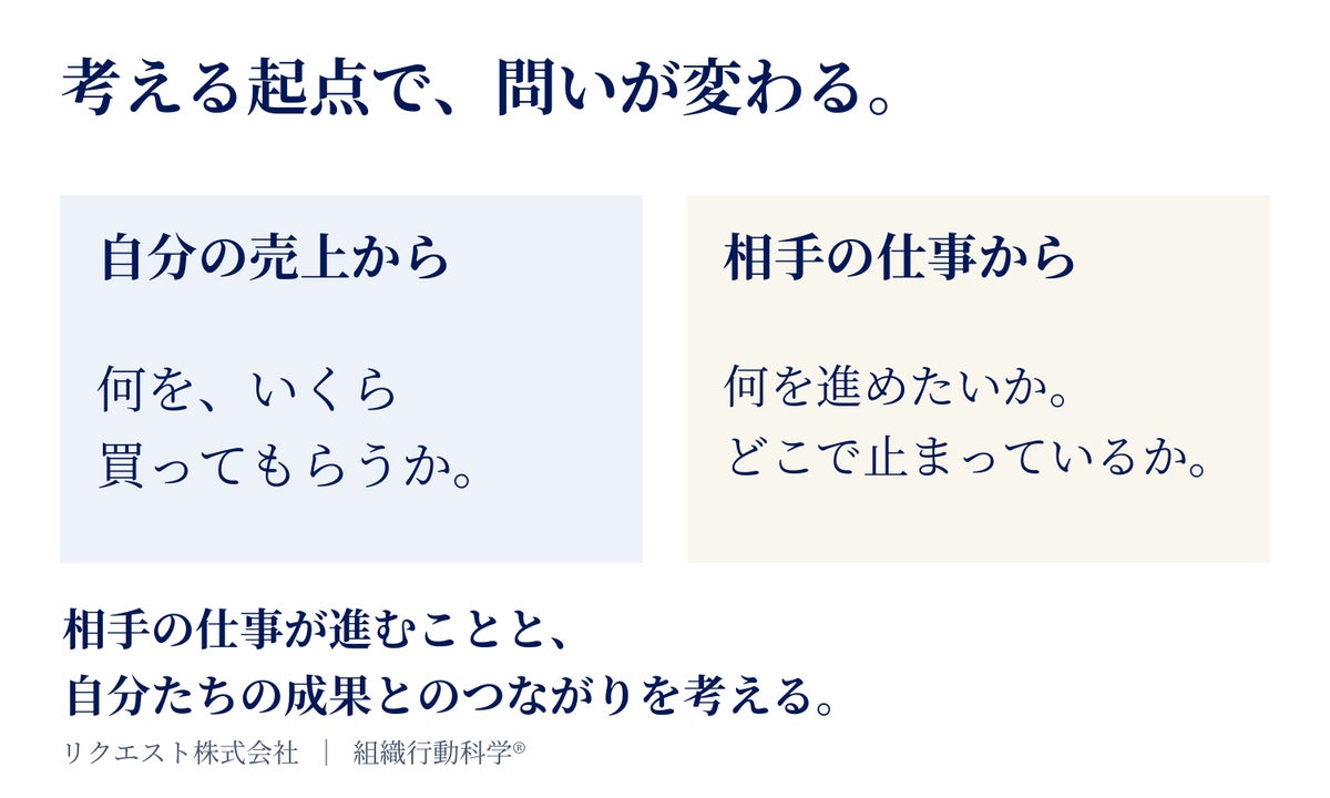 「相手の仕事」から問いを立てる 営業・管理職向け図解実践ガイド『相手の仕事から、考え始める。』が無料公開