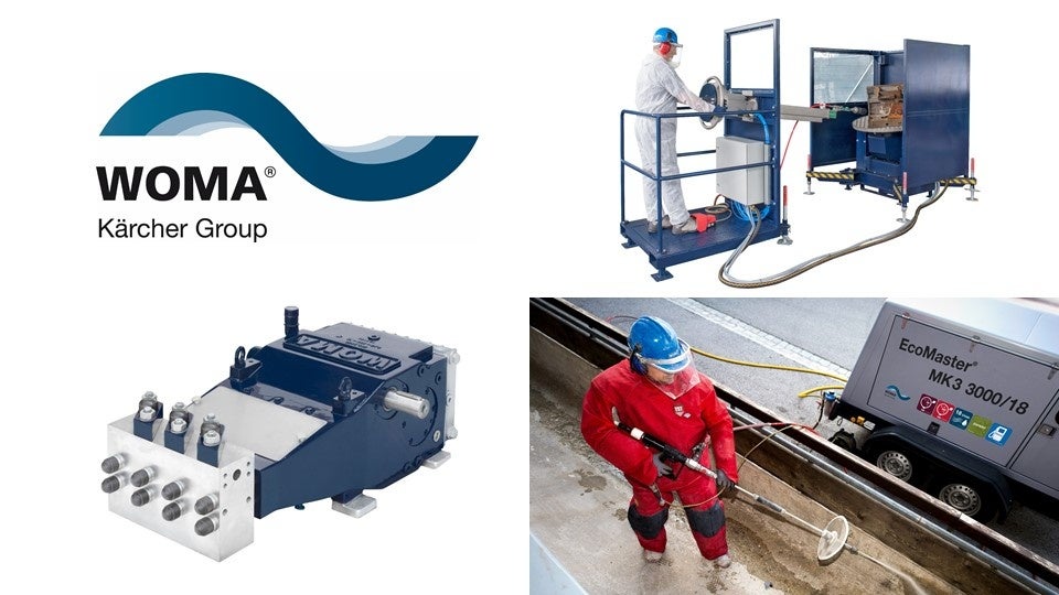 WOMA® 超高圧ポンプ