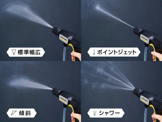 お出かけ先で、新しい洗浄体験! “手のひらサイズ”のモバイル高圧洗浄 お出かけ先で、新しい洗浄体験! “手のひらサイズ”のモバイル高圧洗浄