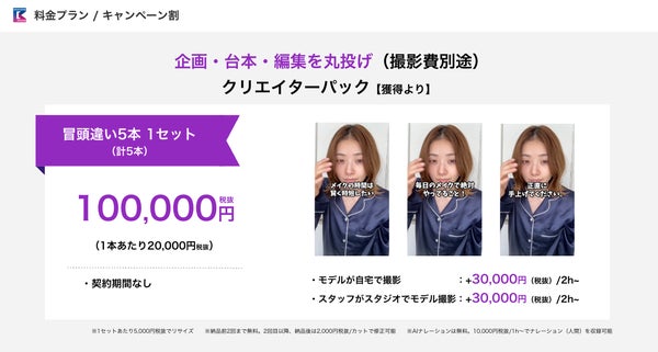 冒頭違い5本 1セット 広告目的: PR最適化(計5本)