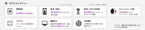 バズり屋.UGC バズクリ オプションメニュー