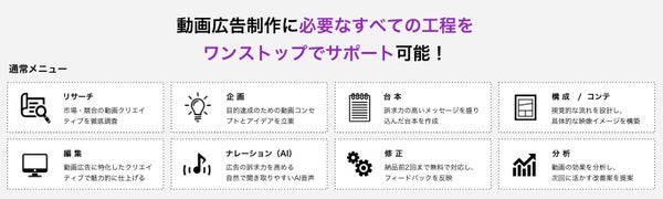 バズり屋.UGC バズクリ 通常メニュー