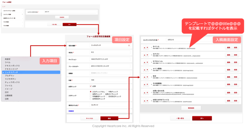 [管理画面ビルダー（入稿画面作成）]イメージ - 入力項目の種類を選択して入力条件を指定すると入稿画面に反映