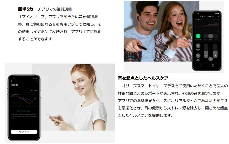 耳が驚く新感覚!音声区間検出技術搭載のスマートイヤホン 耳が驚く新感覚!音声区間検出技術搭載のスマートイヤホン