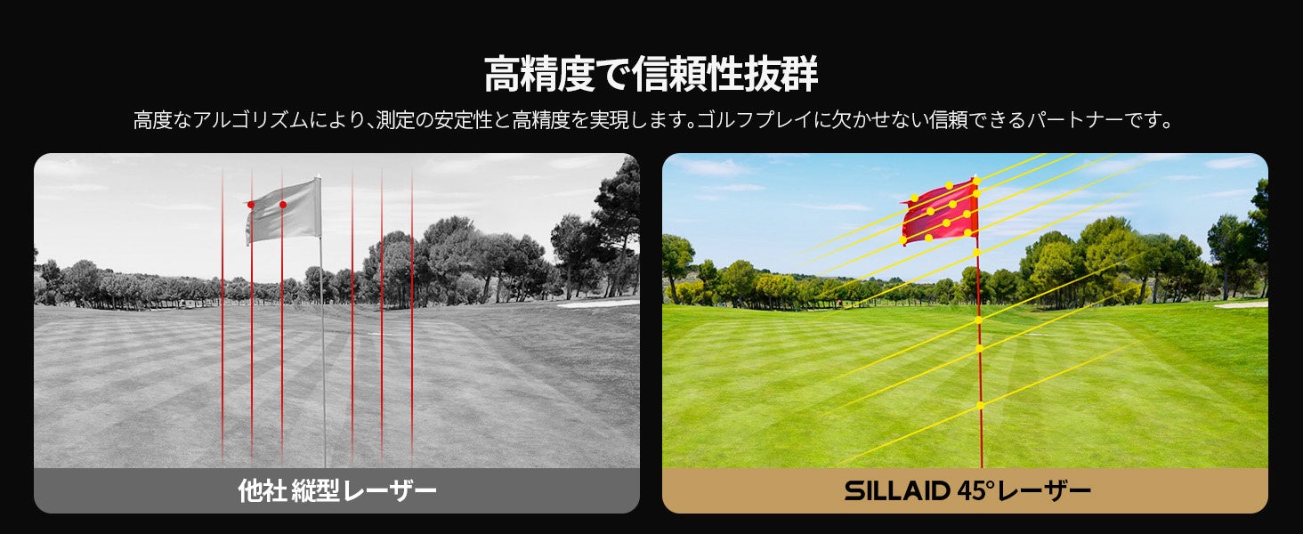 SILLAIDゴルフ用レーザー距離計