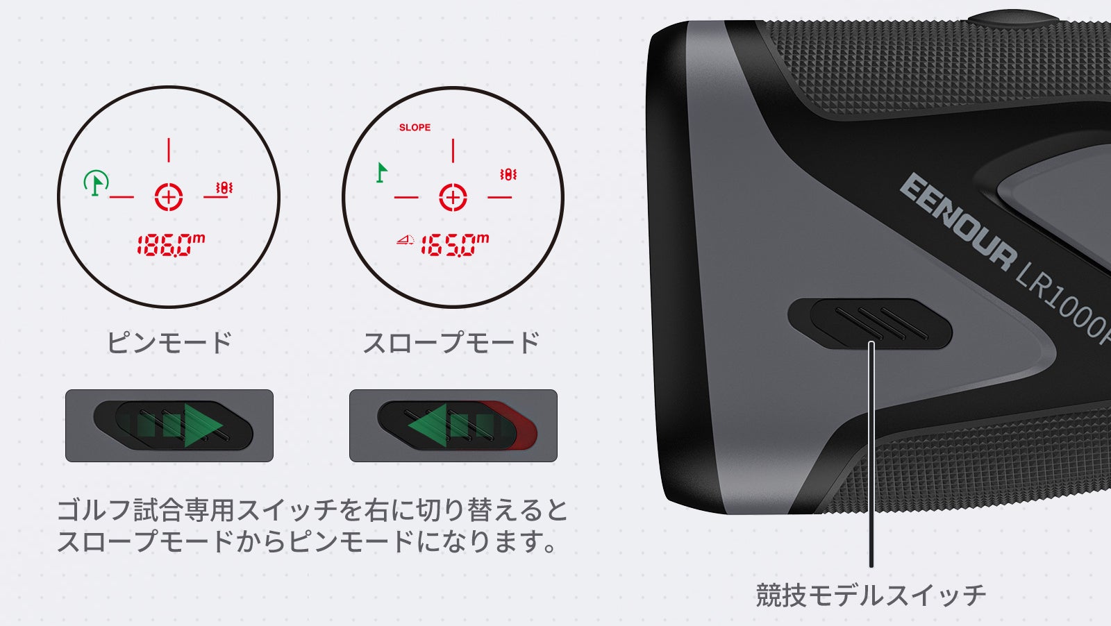 EENOUR LR1000PRO ゴルフ用レーザー距離計 最速0.06S測定!赤緑色表示、ピンロック機能搭載!EENOURゴルフ