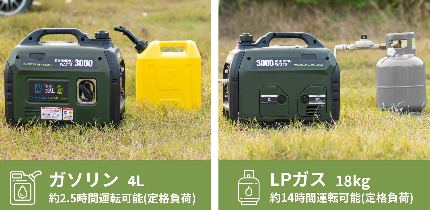 EENOURインバーター発電機DK3000iS/DK3000iSDF ガソリン・LPガス 3.0