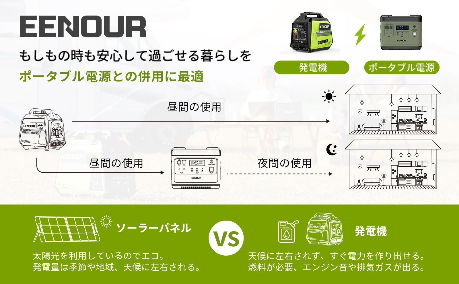 EENOUR ポータブル電源 P5000 5120wh ポータブル電源P5000 – EENOUR
