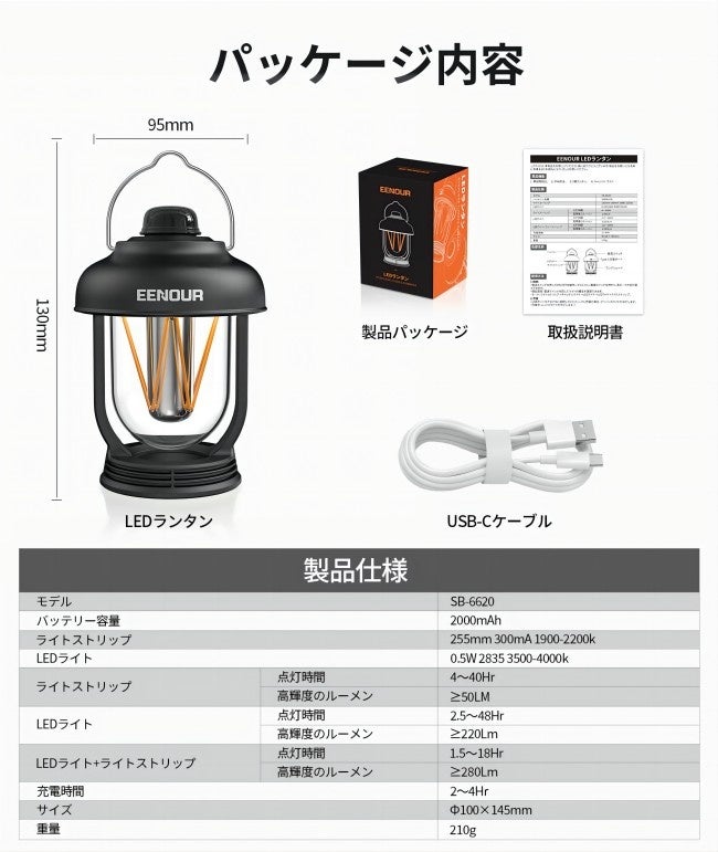 IPX6防水！懐かしさ満ちるEENOUR LEDランタンが登場！ | 株式会社 MK