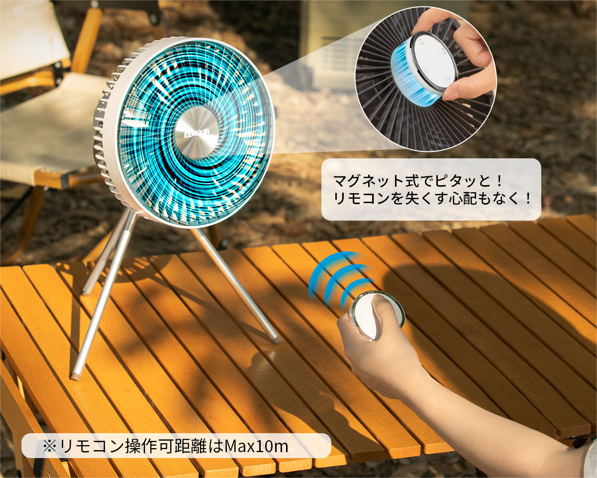 超急速送風【EENOUR扇風機GXZ-F1】で暑さ対策！ | 株式会社 MK