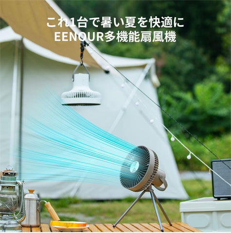 大型扇風機[ワンダーフォーになります。 大型扇風機[ワンダーフォーになります。 Amazon | Kaitou 業務用