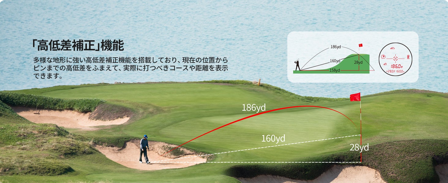 EENOUR（イーノウ）ゴルフレーザー距離計U1000ADL