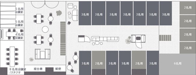 Mol.tフロア図