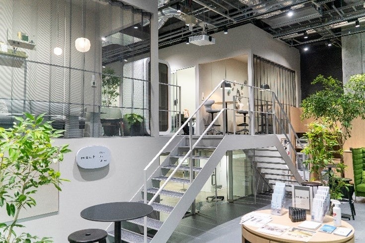 ハイブリッド型スモールオフィス「Mol.t （モル・ト）」