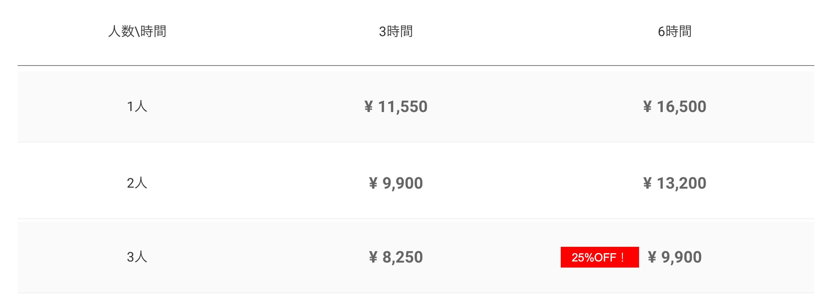 カガリべの学割料金