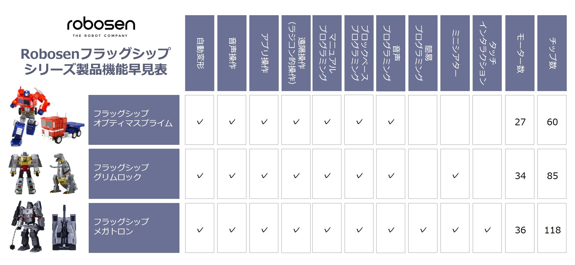 ぷろも 会話用 山崎産業 プロテック ワンタッチ ワイドフレッシュモップ-モップ関連
