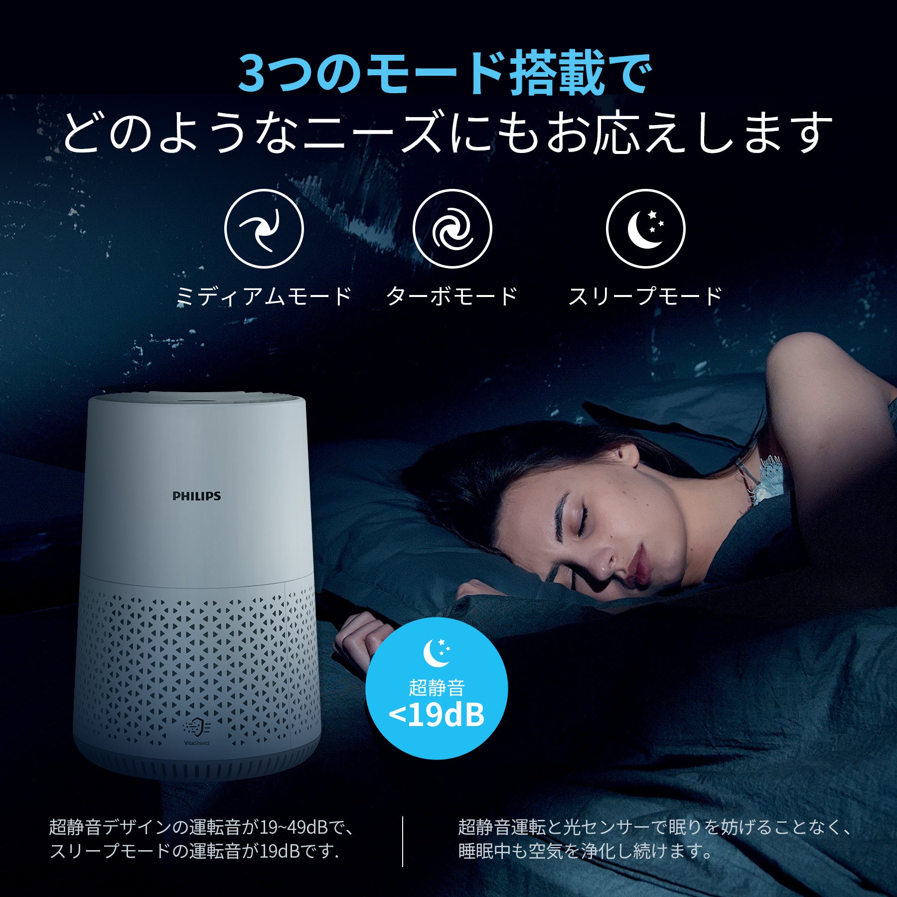 空気清浄機PHILIPS AC0650 実機レビュー】フィリップスの空気清浄機、AC0650はコンパクトで