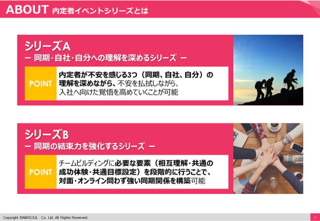 ABOUT 内定者イベントシリーズとは