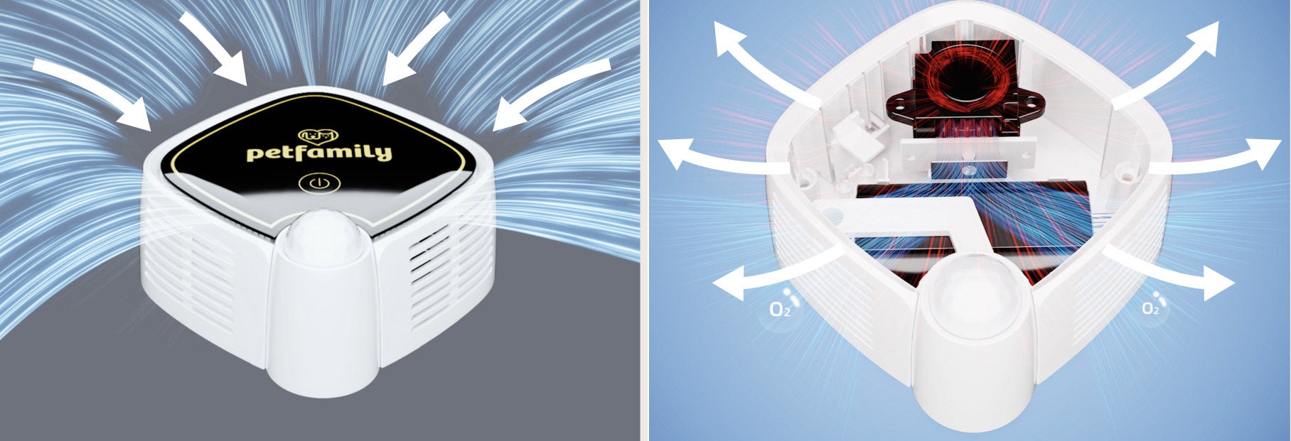 ペットトイレの臭い問題を解決するペット向けコードレス オゾン脱臭器