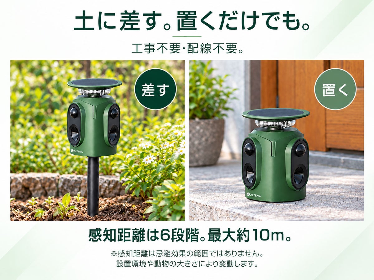 猫のフン被害にはモード②。3方向を見張る超音波と光の動物よけ「アシュラ2(AMB-06)」がALTENAブランドに